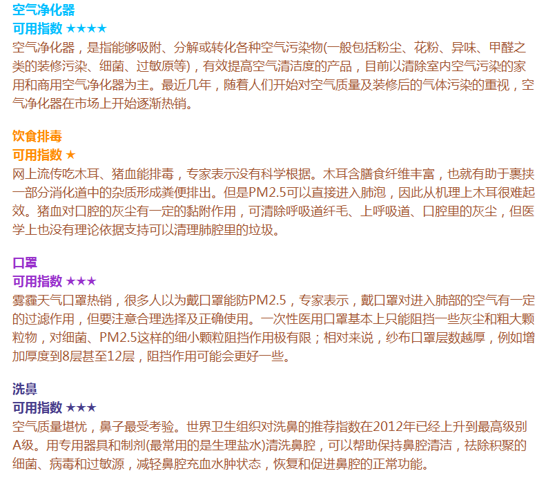 求英语作文新学期你用自己的钱买东西你很自豪