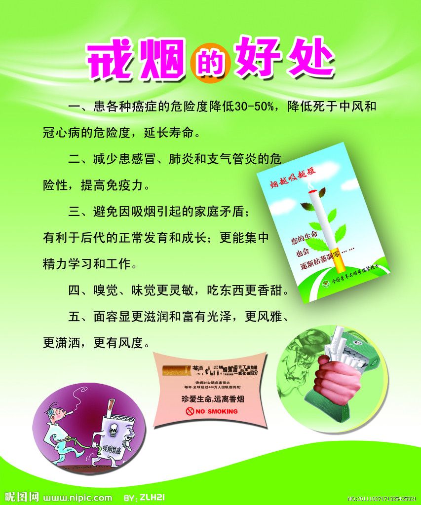 【戒烟小卫士】#戒烟第十四天-戒烟的不正确方