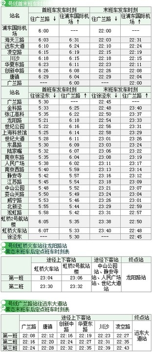 上海地铁运营图及首末班车时间-2014年7月最新