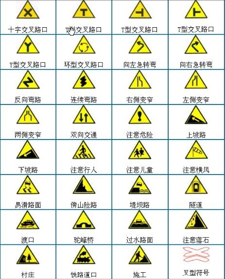 机动车车灯分类,机动车车灯开关符号,机动车车身车灯图解,机动车高清图片